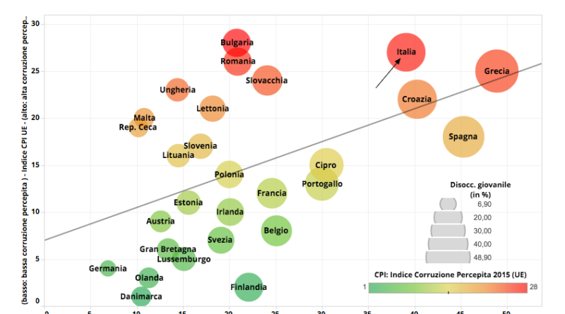 Classifica Dei Migliori Sistemi Scolastici Al Mondo 2017